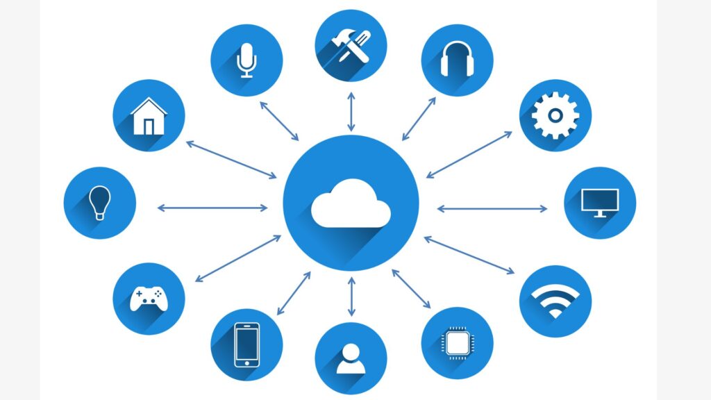 How has IoT swerved and swept the Manufacturing Industry?